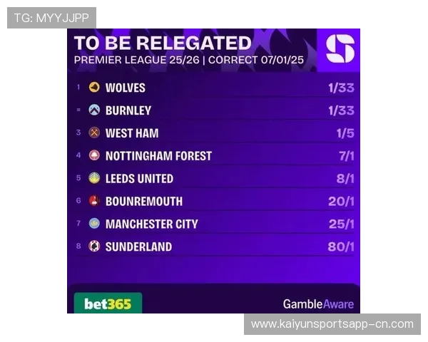 英超历史数据预示领跑者夺冠概率高 枪手破魔咒在望