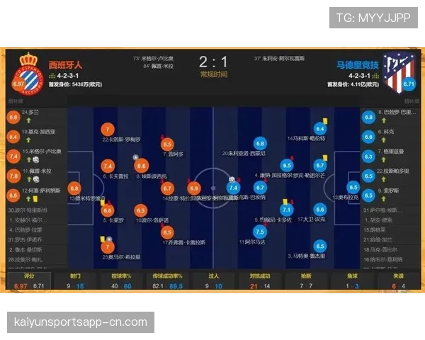 马竞部分新援出场时间受限,西蒙尼轮换策略考验球员适应性